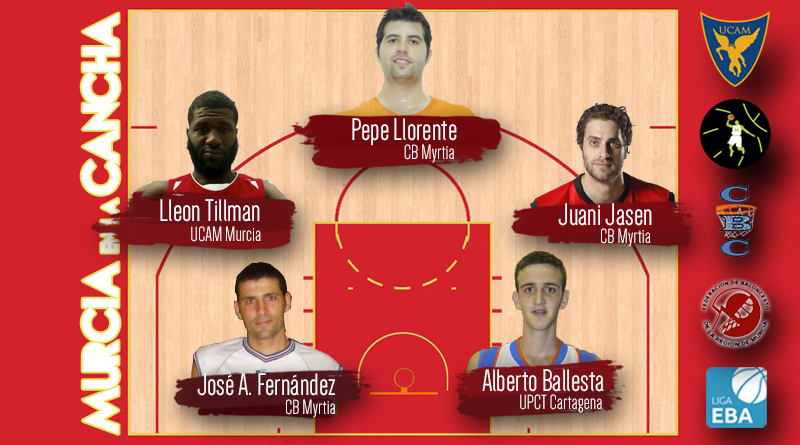 Quinteto Jornada 3